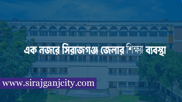 সিরাজগঞ্জ জেলার শিক্ষা ব্যবস্থা